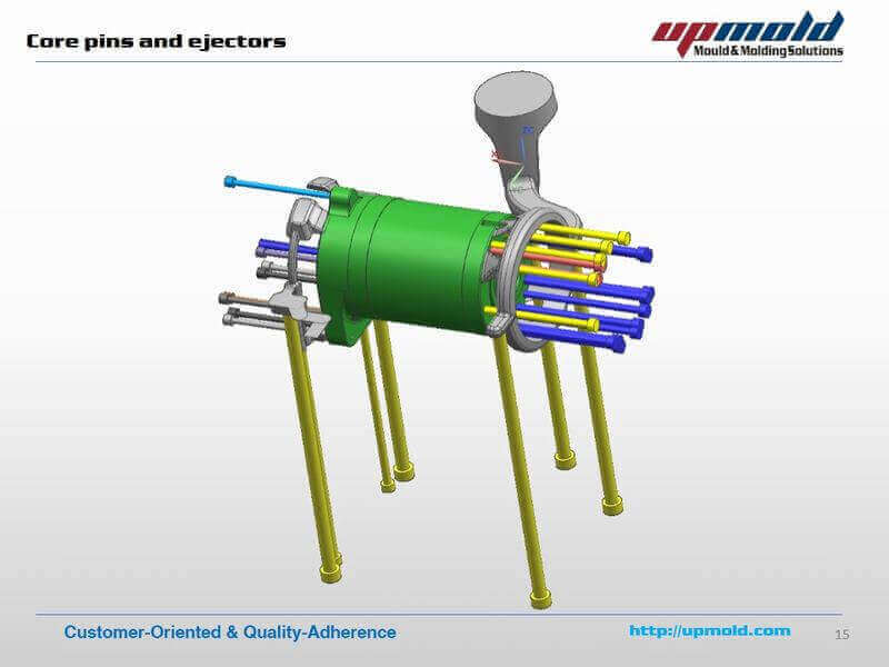 Die Casting Mold Design & Manufacturing Factory UPMOLD LIMITED