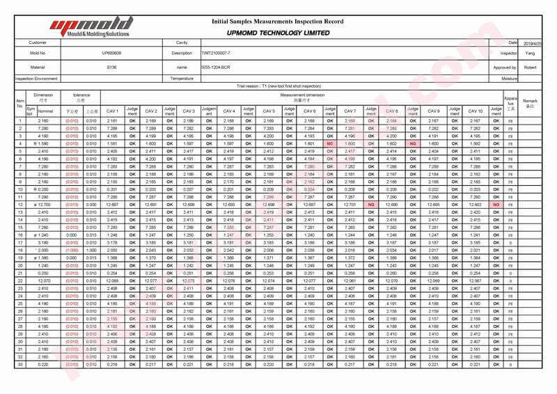 cnc machining parts inspection reports