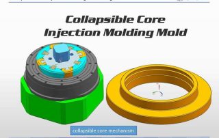 Collapsible-core-injection-molding-Molds-design