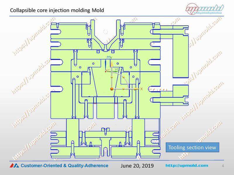 Collapsible-core-injection-molding-Mold design