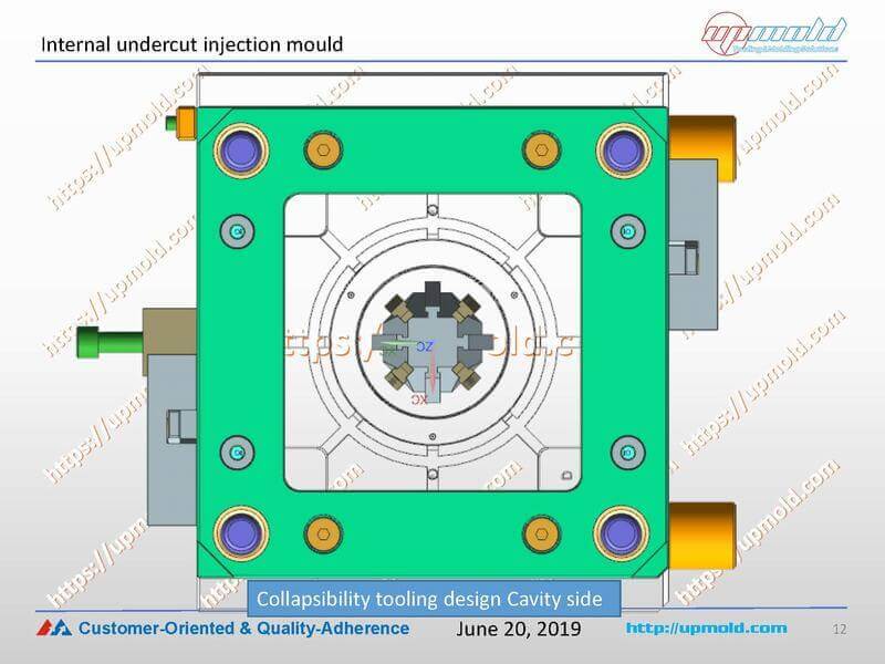 Collapsible-core-injection-molding-Mold design
