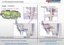 DFM-report-for-injection-mold