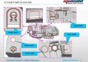 DFM-report-for-injection-mold