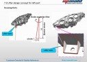 DFM-report-for-injection-mold