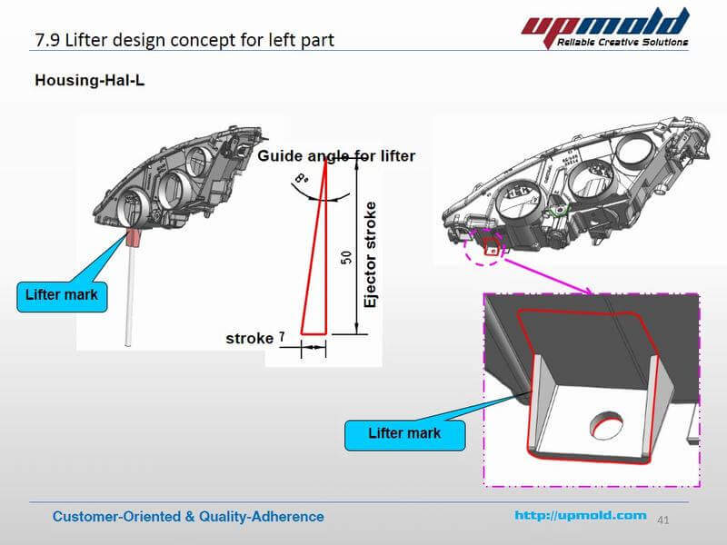 DFM-report-for-injection-mold