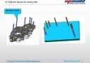 DFM-report-for-injection-mold