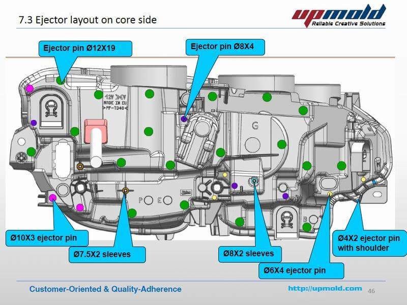 DFM-report-for-injection-mold