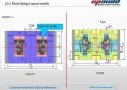 DFM-report-for-injection-mold