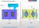 DFM-report-for-injection-mold