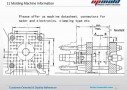 DFM-report-for-injection-mold