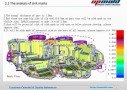 DFM-report-for-injection-mold