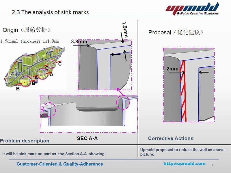 DFM-report-for-injection-mold