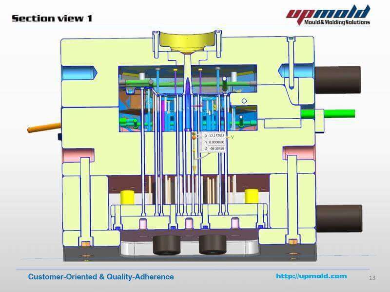 Magnesium Die mold Design