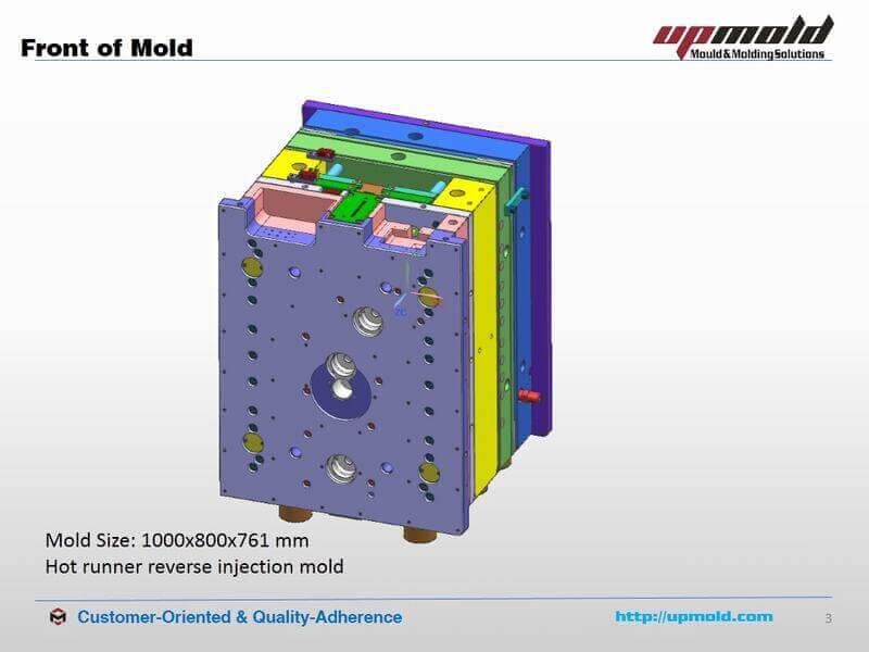 Rapid Heat Cool Molding Mold Design & Custom Manufacturing Upmold