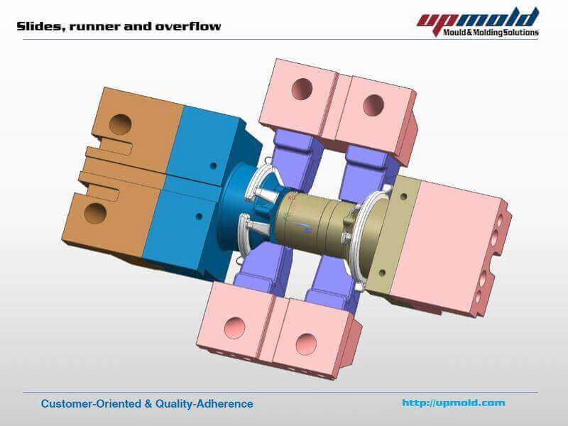 die casting die design