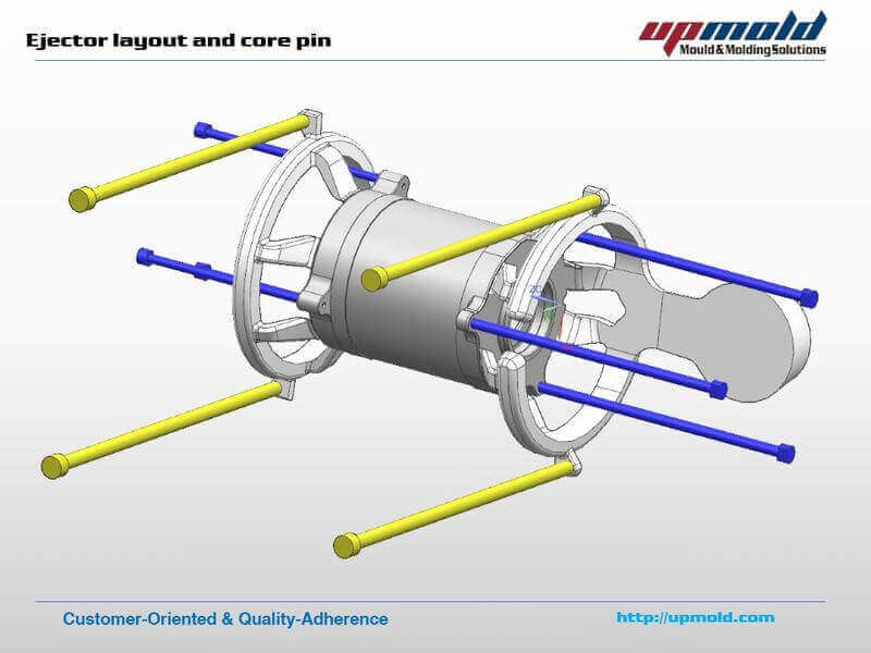 die casting die design