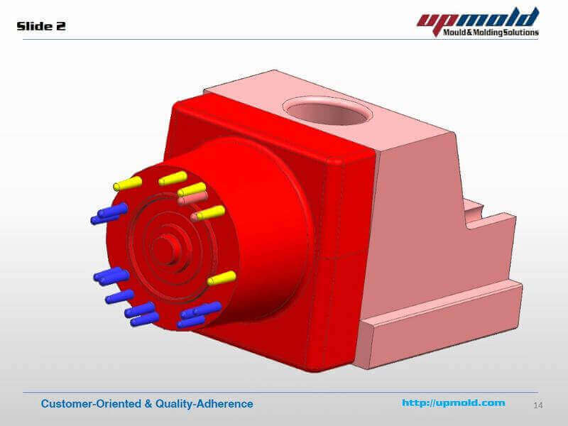 die casting mold design