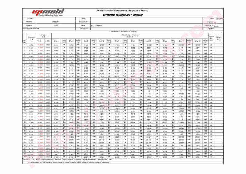 precision machining parts dimension reports