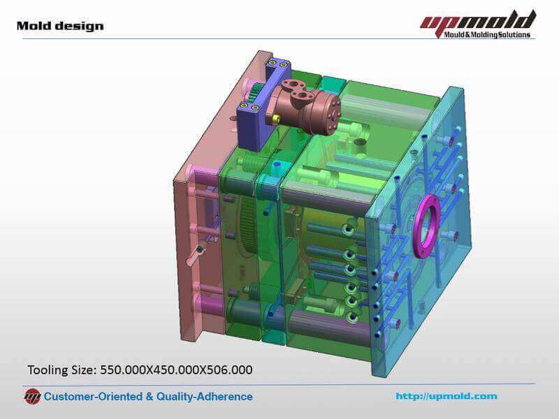 unscrewing plastic mold design