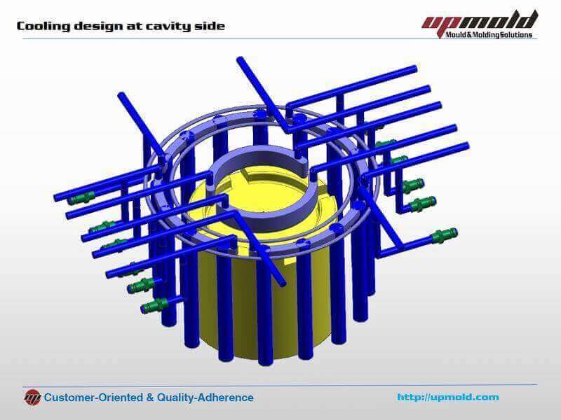 unscrewing plastic mold design