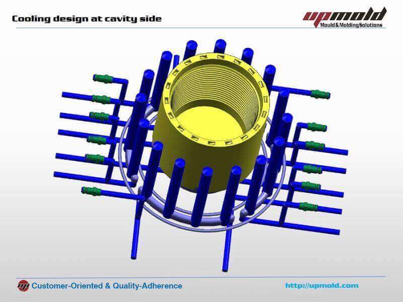 unscrewing plastic mold design